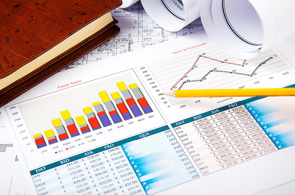 如（rú）何評估年度經營計劃的實施效果？