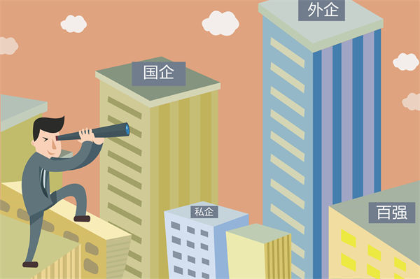 員工頻繁跳槽，問題出在哪？薪酬管理的深層（céng）剖析！