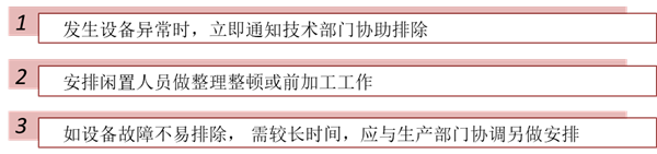 【精益生產】精益生產（chǎn）異常處理（lǐ）方法