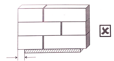 【精益生產】倉庫物資堆放要求與技巧（qiǎo）