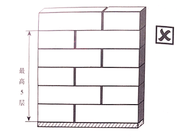 【精益生產】倉（cāng）庫物資堆放（fàng）要求與技巧