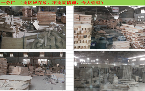 生產塗料專案改（gǎi）善