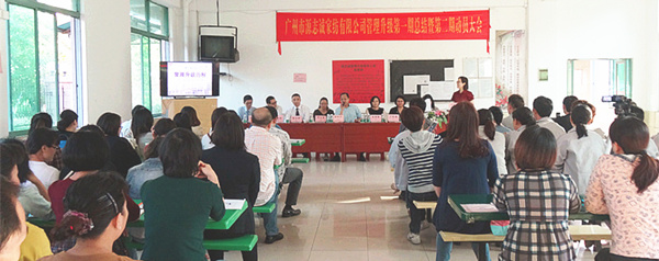 2014年12月14日，源誌誠家紡第一期總結大會暨第二期（qī）動員大會順利召開