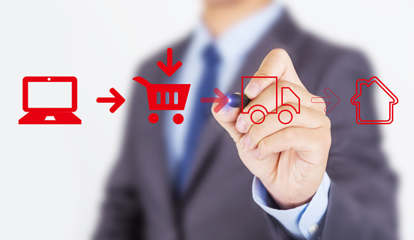 企（qǐ）業流程管理（lǐ）目的與目標