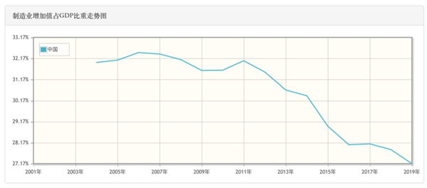 金睿雲（yún）MES V2.0：賦能（néng）企業智能（néng）化轉型