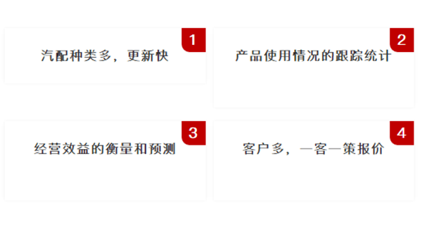 廣州市煜鑫五金製品有限公司（sī）