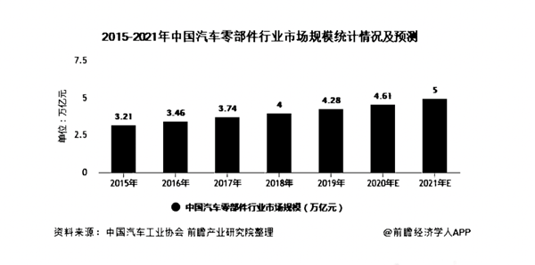廣州市煜鑫五金製品有限公司