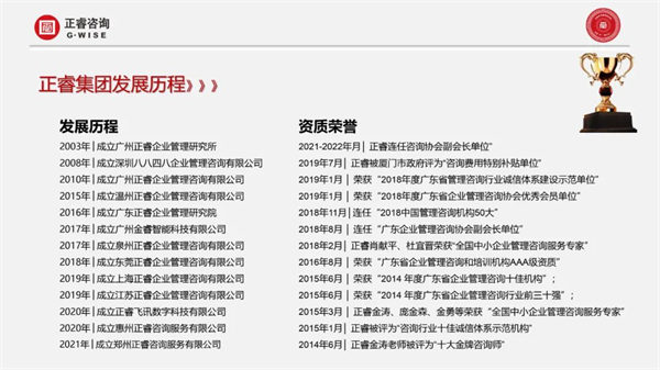 绿巨人草莓丝瓜樱桃在线视频集團發展曆程