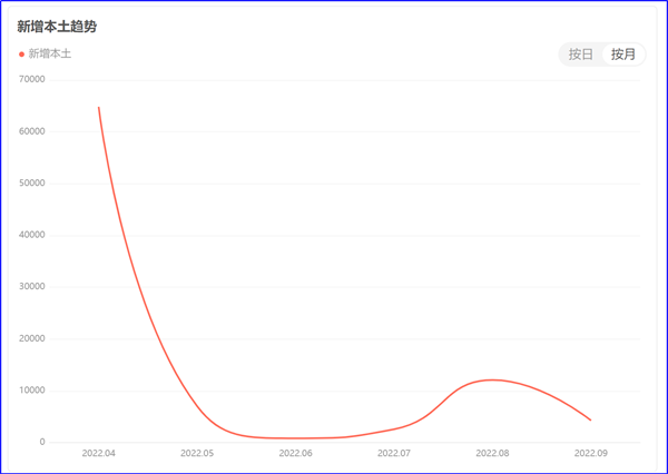 8月製造業PMI再陷萎縮，今年（nián）GDP增長目標（biāo）可能落空