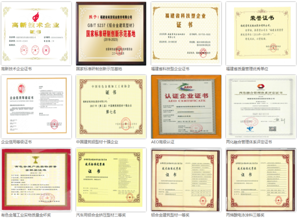 福建省閩發鋁業股份有限公司（sī）部分榮（róng）譽證書
