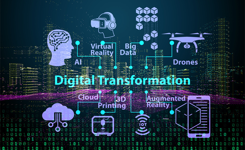 成功的（de）數字化轉型到（dào）底（dǐ）有（yǒu）多難？