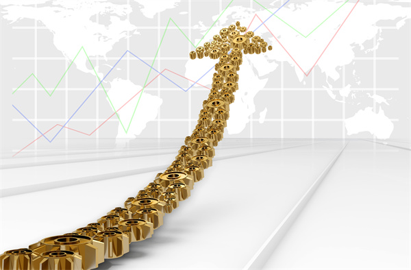 企（qǐ）業業績管理