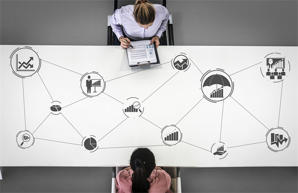 了解管理谘詢的真正意義：你（nǐ）應該知道的一切