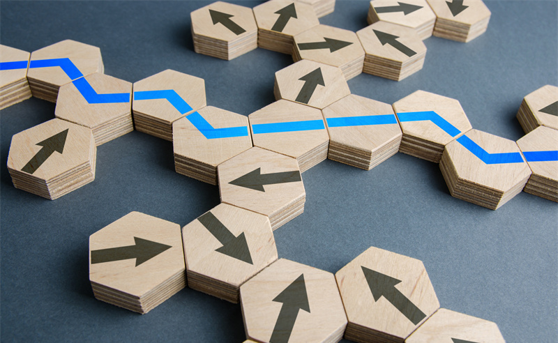 企業戰略規劃：如何製定可行的目標和戰略