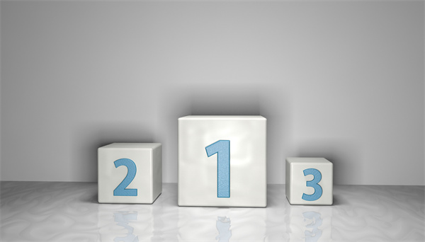 薪酬谘詢報告：揭示製（zhì）造業（yè）行業（yè）薪資趨勢和數據