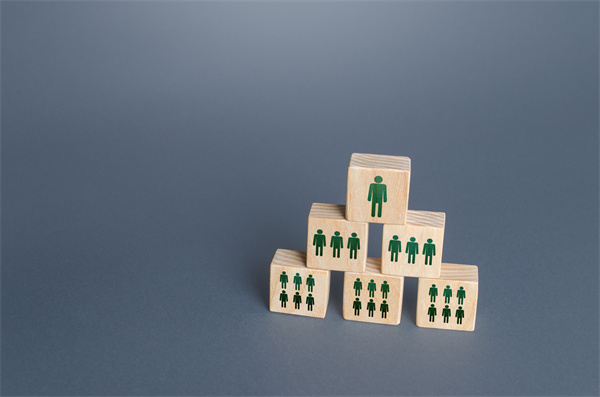 組織規劃管理谘詢：讓你的企（qǐ）業組織架構更井然有序！