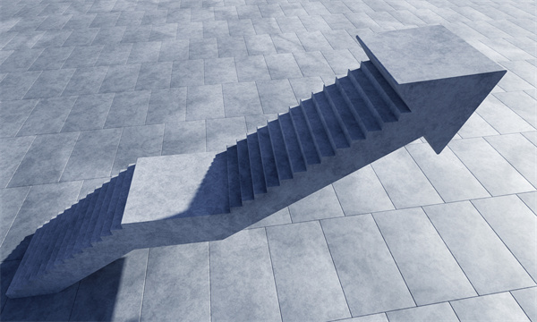 「績效管理谘詢」績（jì）效（xiào）管理很重要，不應該忽視（shì）它！