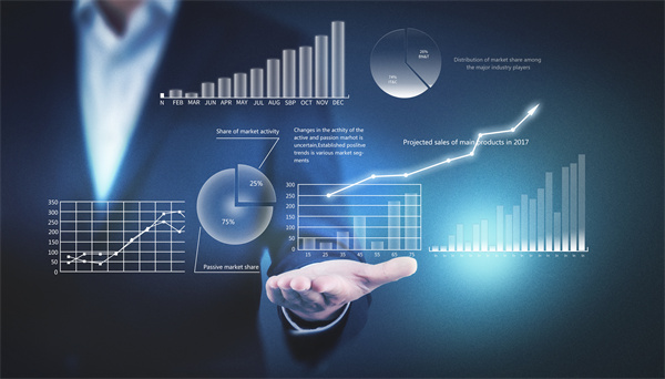 「品牌營銷谘（zī）詢」如何將（jiāng）品牌營銷與內容營銷（xiāo）結合起來