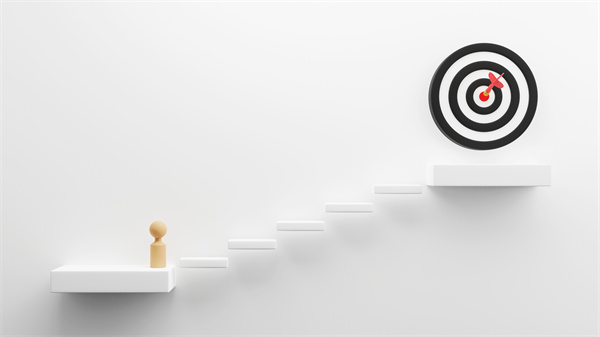 目標評估的實施（shī）步驟（zhòu）