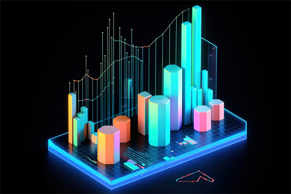 「績效管理谘詢」如何利用數據來改善（shàn）績（jì）效？