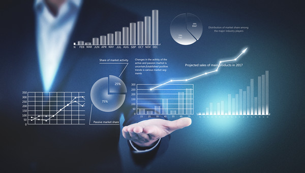 品牌長期發展需要製定長遠戰略，持續優化（huà）品牌資產