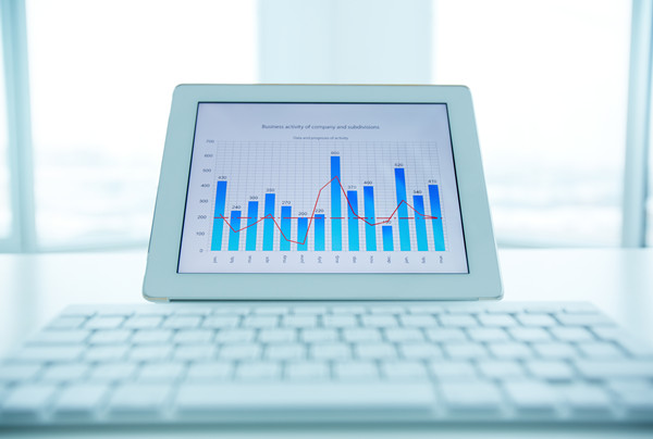 年度經營計劃與企業（yè）管理戰略如何協同？