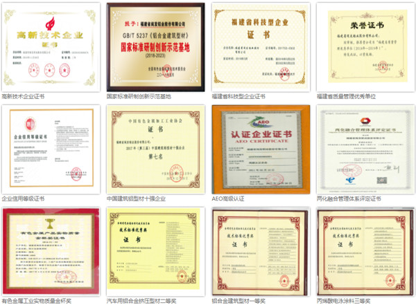 福建（jiàn）省閩發鋁業股份有限公司榮譽（yù）證書