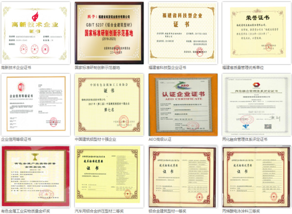 福建省閩（mǐn）發鋁業股份有限公司（sī）榮譽證書