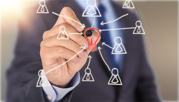 價值共創：建立合作（zuò）夥伴關係，實現（xiàn）共贏發展