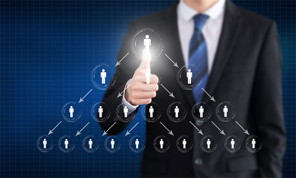 單體公司與集團型公司運（yùn）作的差異體現（xiàn）在（zài）哪些地方（fāng）？