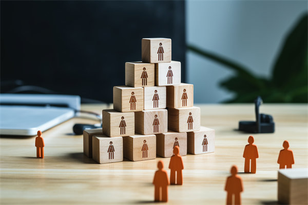 企業對人力資（zī）源服務的需求日益多樣化，未來趨勢是？