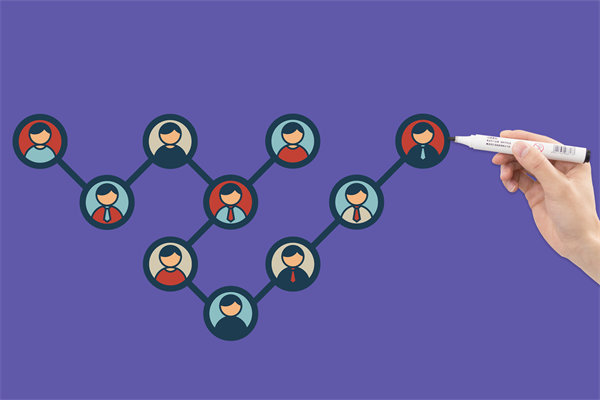 組織規劃中的關（guān）鍵角色定位與職責分（fèn）配策略是什麽？