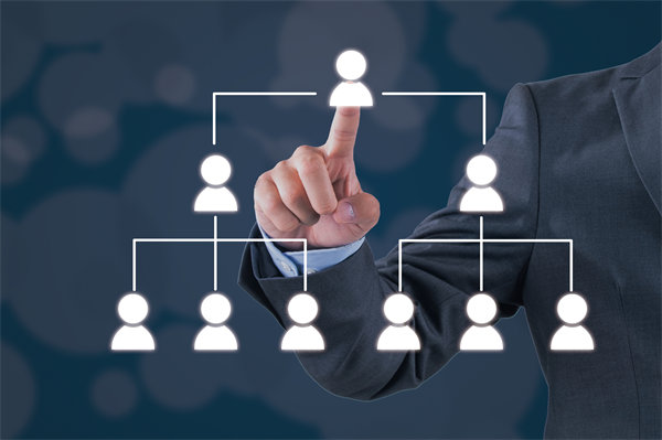 麵對市場變化（huà），集團管控如何快速響（xiǎng）應與調（diào）整？