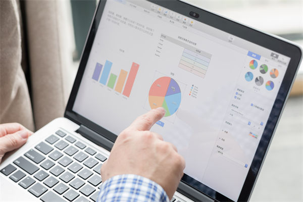 如何通過績效谘詢提升企業（yè）的整體運營（yíng）效率？