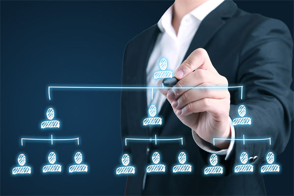 在快速變化的（de）市場中，集團管控如何保持靈活（huó）性？