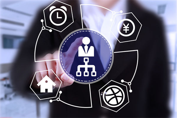 如何通過人力資（zī）源管理提升企業核心競爭力？