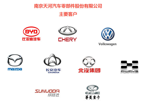 南京天河汽車（chē）零部件股份有限公（gōng）司主要客戶