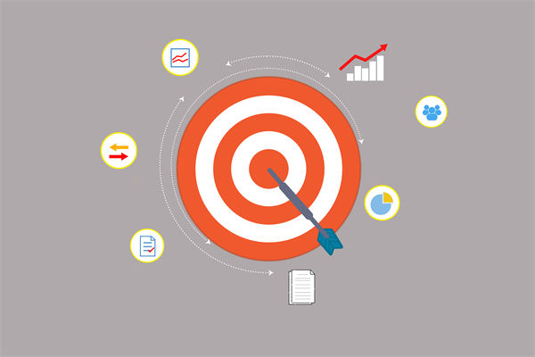 麵對未來不確定性（xìng），集團如何調整管控策略以應對挑戰？