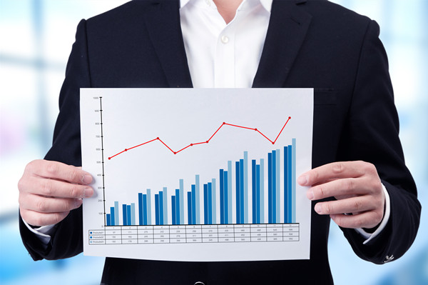 公司（sī）各部門沒有明確的管理指標，如何設計解決思路（lù）？