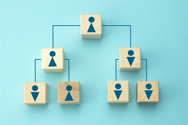 管控流程繁瑣（suǒ），決策效（xiào）率低（dī）下，集團管控如何做減法？