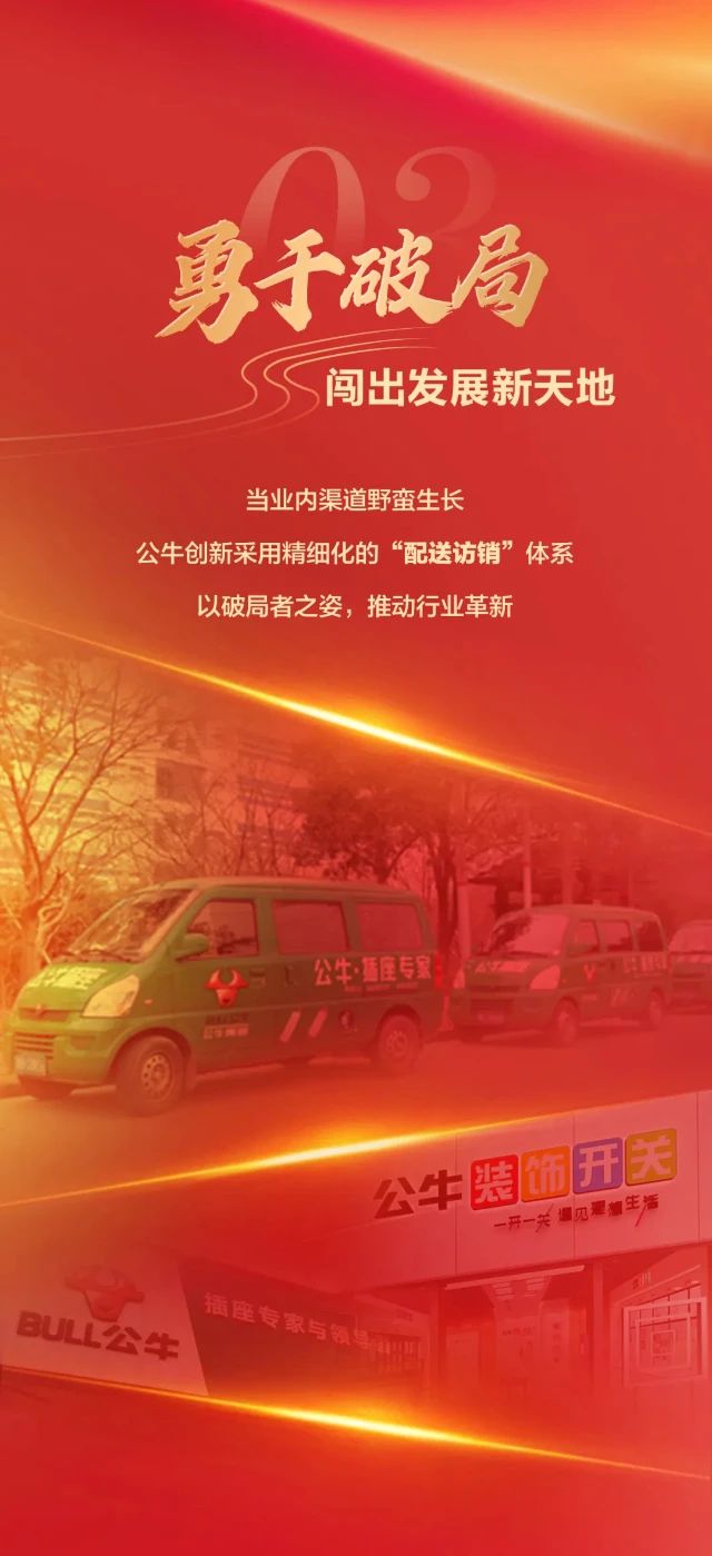 公牛集（jí）團股份有限公司