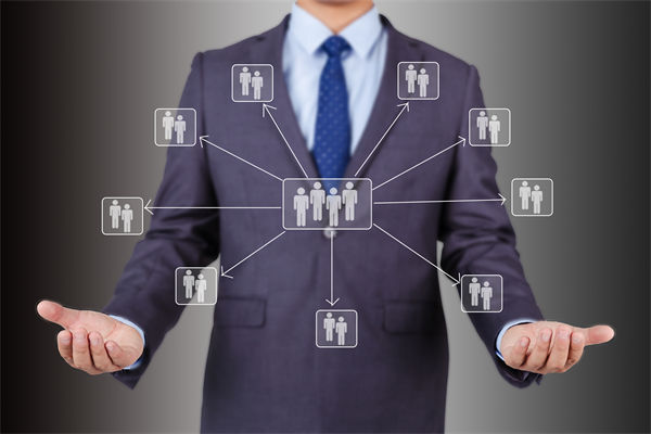 集團管控鬆散低效（xiào）？如何平衡集權分權激活子公司（sī）動能？