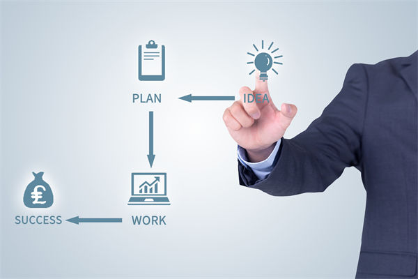 市場突變，現有戰略失效，怎麽調整戰略規劃才能破局？