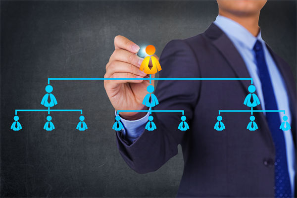 組織規劃（huá）管理框架完整，為何部門協作仍存在諸多堵點？