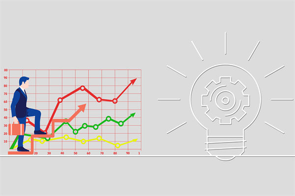 文化管理流程規範有序（xù），團隊創（chuàng）新活力（lì）反而（ér）受抑製？