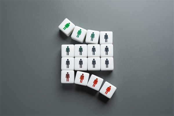 企業越做越（yuè）大管理越亂，利潤因（yīn）此反降該如何扭轉？