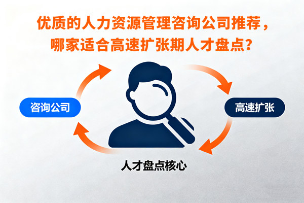 優質的人力資源管（guǎn）理谘詢公司推（tuī）薦，哪家適合高速擴張期人（rén）才盤（pán）點？