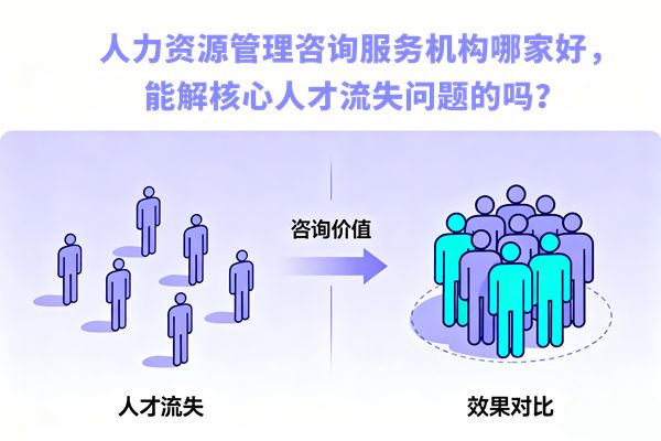 人力（lì）資源（yuán）管理（lǐ）谘詢服（fú）務機構哪家好，能解核心人才流失問題的嗎？