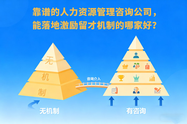 靠譜的人力資源管理谘詢公司，能落地激勵留才機製的哪家好？
