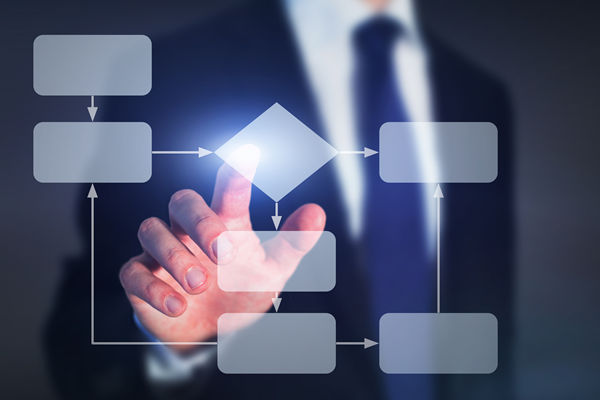 哪（nǎ）個組織規劃谘詢公司最可靠，能搭建適（shì）配的組織架構麽？